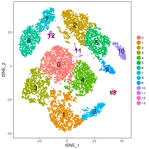 pbmc.tsne.png